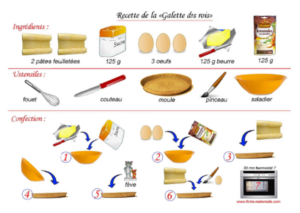 Cuisinons notre galette des rois !